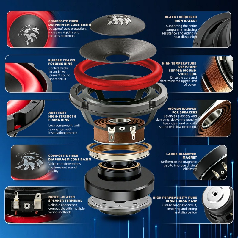 1pcs 15 Inch Car Subwoofer 200 - đánh giá và giá Audio Home Cinema